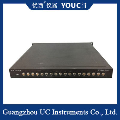 Το μήκος κύματος πηγής φωτός ομοαξονικών/18-καναλιών DFB πεταλούδων μπορεί να προσαρμοστεί