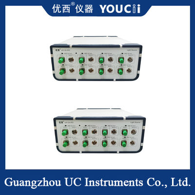 850nm Πολυδιάστατη Κοαξιακή Πηγή Φωτός με Ανεξάρτητο Διακόπτη