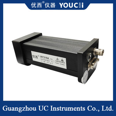 Γρήγορα σαρώστε ένα σταθμό στο κάτω μέρος του οπτικού μετρητή ισχύος