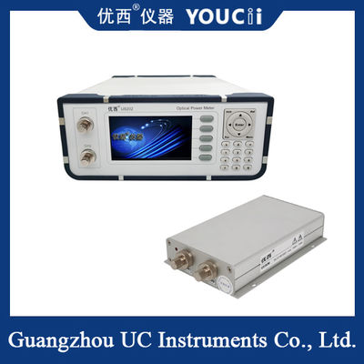Πολυκαναλικό οπτικό μετρητή ισχύος: +5 έως -70dBm / +10 έως -65dBm