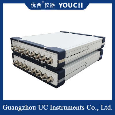 Το Οπτικό Μέτρο Ισχύος Ταχείας Σάρωσης Έχει Ρυθμό Δειγματοληψίας 100K