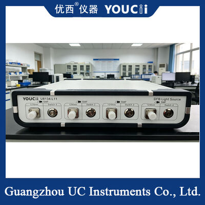 Πηγή λέιζερ DFB πεταλούδας, Ακρίβεια μήκους κύματος ±1nm/±2nm