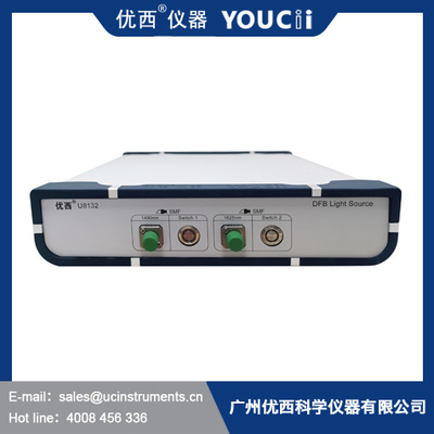 Δύο καναλιών πεταλούδα 850nm 980nm 1310nm 1550nm πηγής λέιζερ DFB