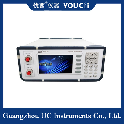 Πολυδιαυλικός ενιαίος - προγραμματισμένος τρόπος οπτικός εξασθενητής