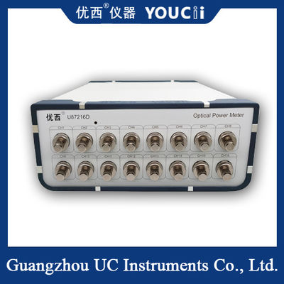 Ανώτερη απόδοση μετρητών δύναμης υψηλής ακρίβειας πολυ-CH οπτική οικονομική και πρακτική