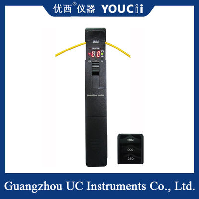 Ονομαστής οπτικών ινών (OFI) Ø0.25, Ø0.9, Ø2.0, Ø3.0