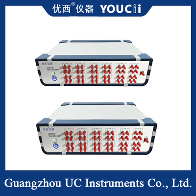 Μετρητής σφάλματος μπιτ 10G με 12 ηλεκτρικά κανάλια θύρας