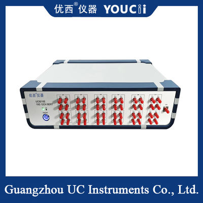 Μετρητής ταχύτητας σφάλματος 15G με 12 κανάλια ηλεκτρικής θύρας: Πλήρη κάλυψη από 622M έως 15G