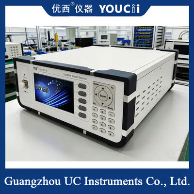 Δυνατότητα ρύθμισης εύρους 25dB Ανάλυση μήκους κύματος 1,0pm