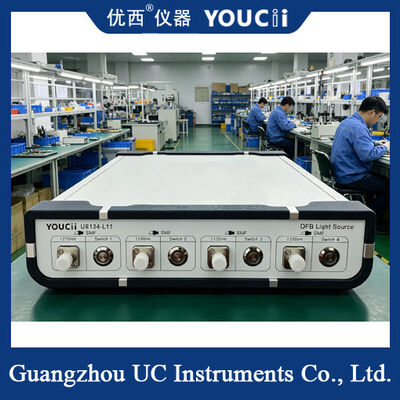 DFBlight Source With Butterfly-Shaped Package Having An Output Power 10dB