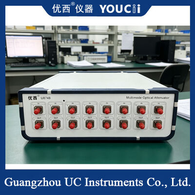 Η απώλεια επιστροφής είναι σταθερή και η επαναληψιμότητα είναι 0,05dB Οπτικός αποσβεστήρας